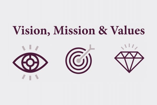 The Launch of our Vision, Mission & Values